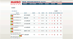 Desktop Screenshot of fund.marbo.com.tw
