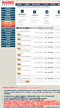 Mobile Screenshot of efund.marbo.com.tw